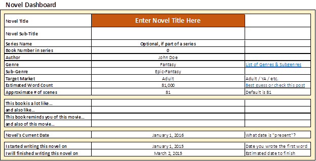 novel outline and tracking tool