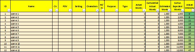 outline tool and tracking tool for novels