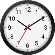 intermittent fasting and keto