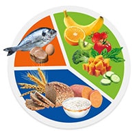 personal development