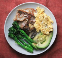 ketogenic diet breakfast