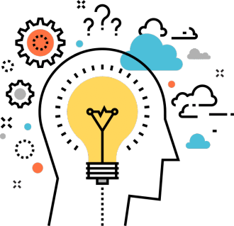 character development personality