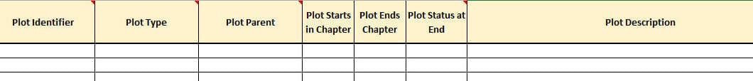 plots-sub-plots-novel-outline
