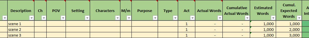 scene list outlining tool