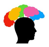 blogging students thoughts emotions