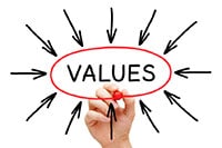 values